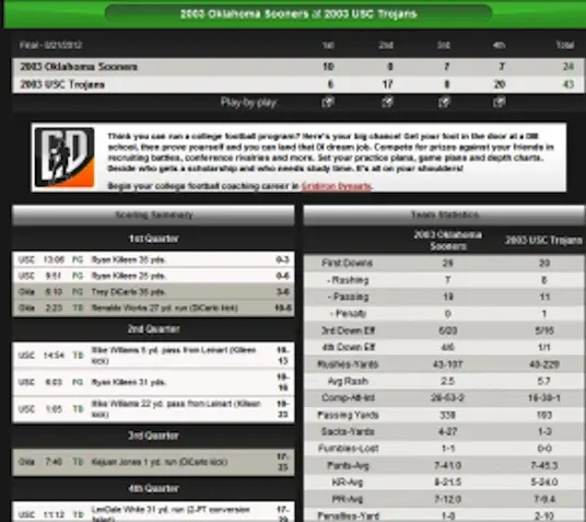 2003 NFC CHAMPIONSHIP GAME BOX SCORE visual data 3