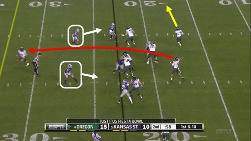 LBs must stop the run first, hence the coverage opening