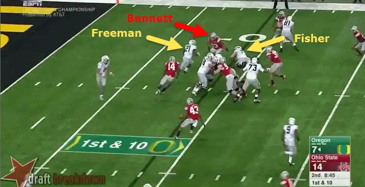 Fisher should expect pro defensive linemen to try the push-pull on him. 