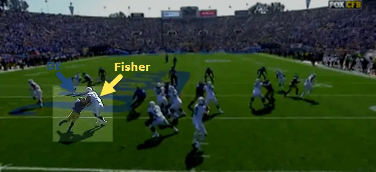 Stronger, quicker defenders will give Fisher a hard time if he stands too upright.