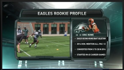 Eric Rowe rookie profile