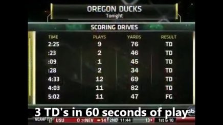 Oregon scoring will sometimes make your head spin
