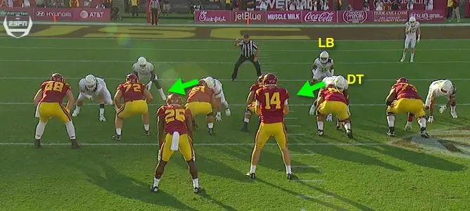 Oregon is running a slant on the defensive line.