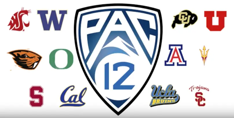 Worst to First Rating: Head Football Coaches of the Pac-12 | FishDuck